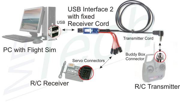 Jr 9303 transmitter manual